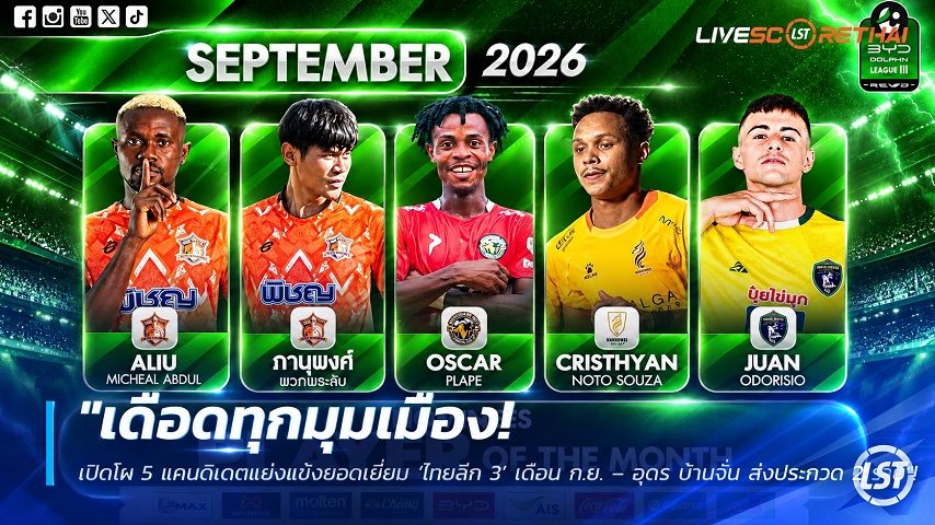 ข่าวฟุตบอลไทย วันศุกร์ ที่ 2 ตุลาคม 2569 : "เดือดทุกมุมเมือง! เปิดโผ 5 แคนดิเดตแย่งแข้งยอดเยี่ยม ‘ไทยลีก 3’ เดือน ก.ย. – อุดร บ้านจั่น ส่งประกวด 2 ราย"!